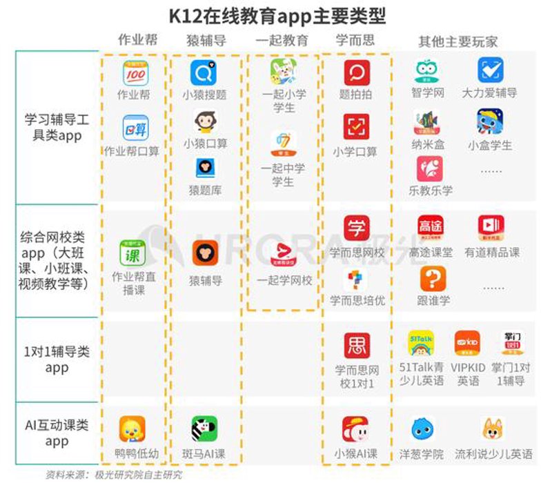 智慧教育解决方案：开启未来教育新篇章